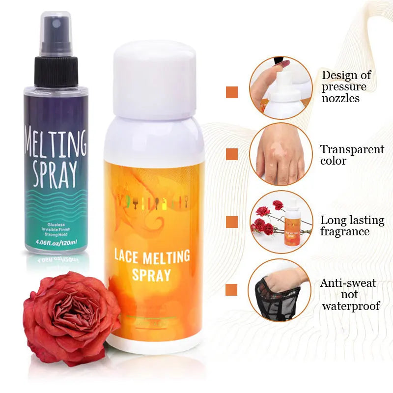 Glueless Wig Install Lace Melting Spray 1-2 Packs Edges Lay Down Lace Melt Strong Secure Hold Spray Home Or Travel Easy To Use