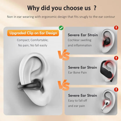 Microphone Sport Earphone Open Ear Bone Conduction Headphones Wireless Earbuds Bluetooth 5.3 Clip On EarBuds with HD Call